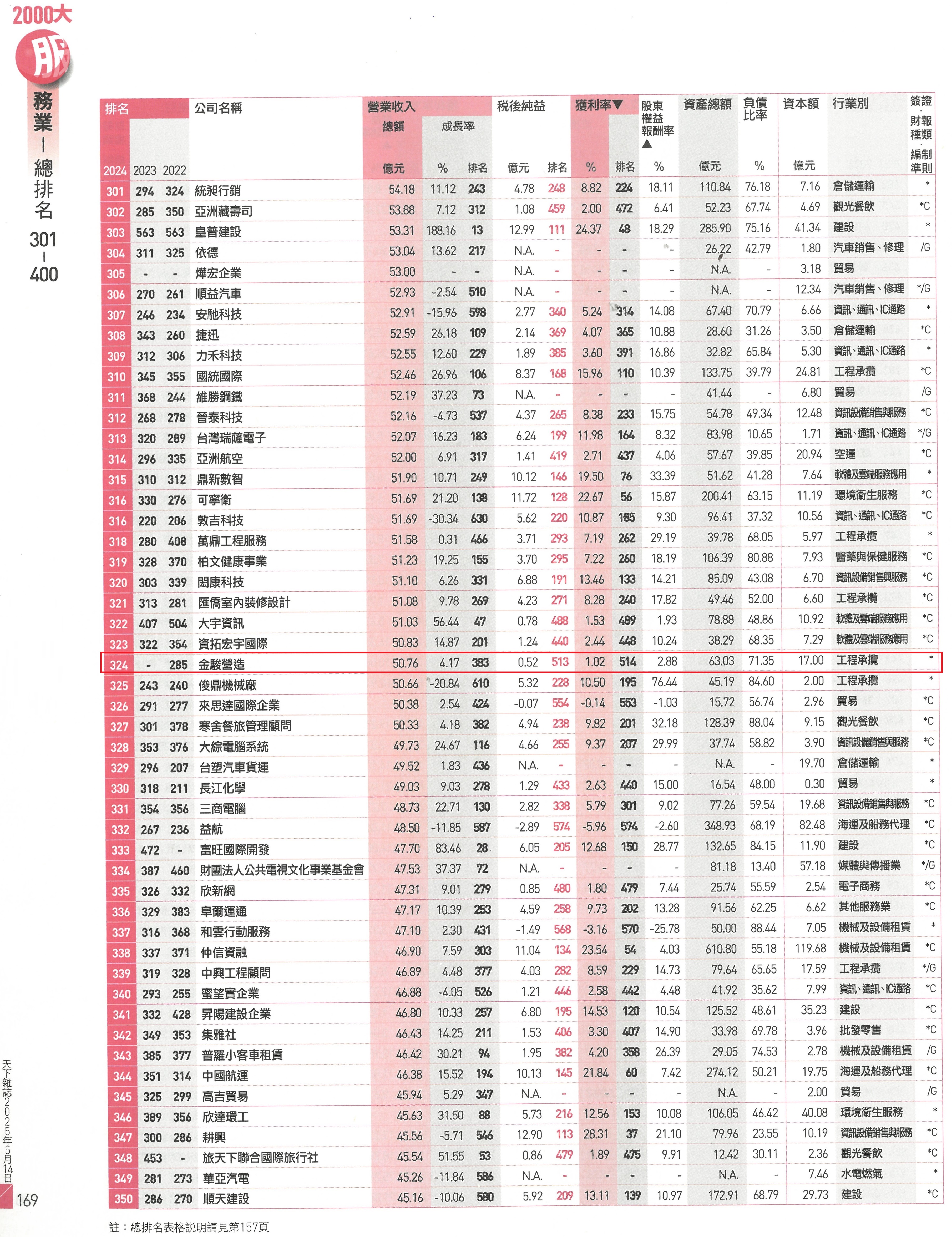 P.169.jpg