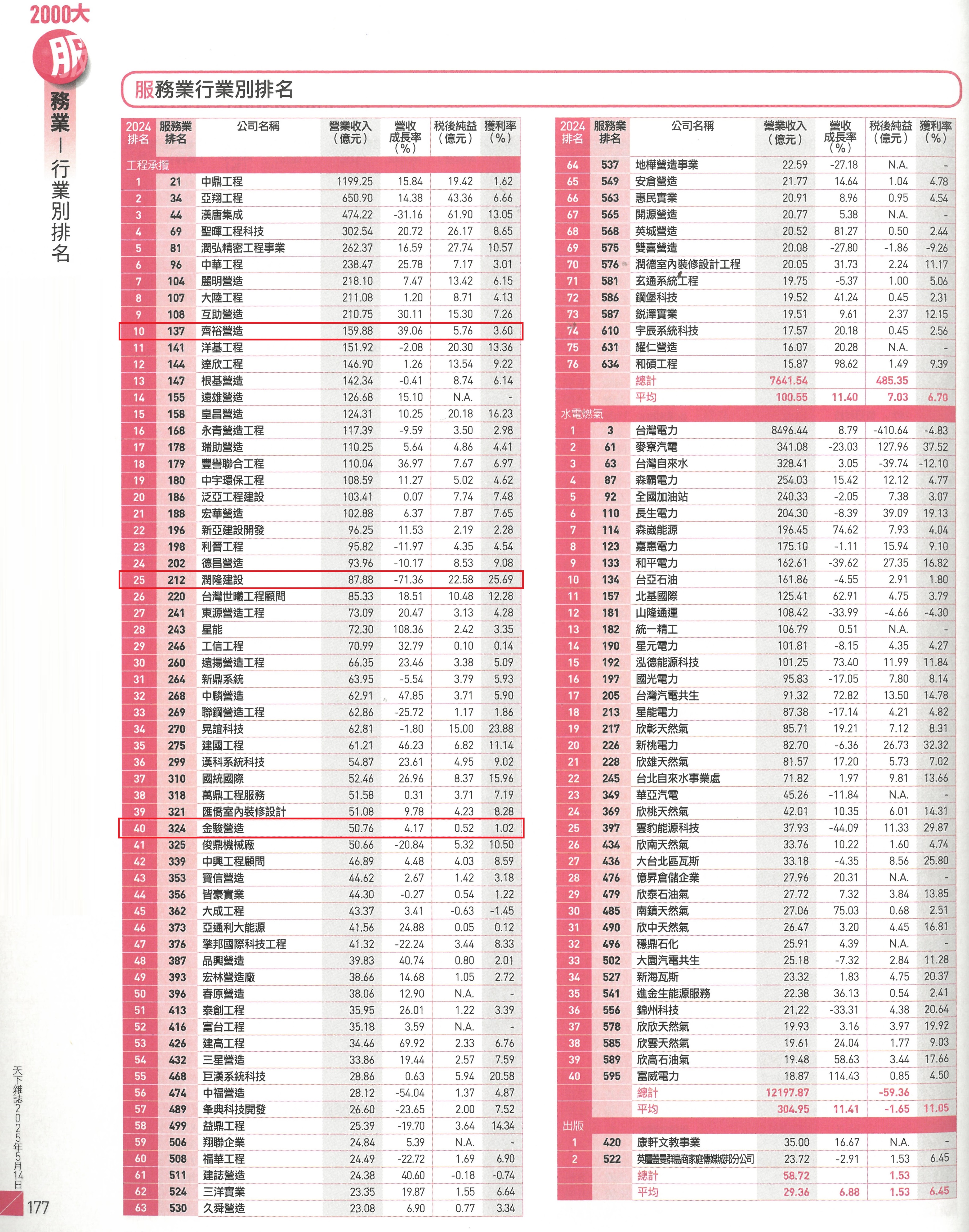 P.177.jpg
