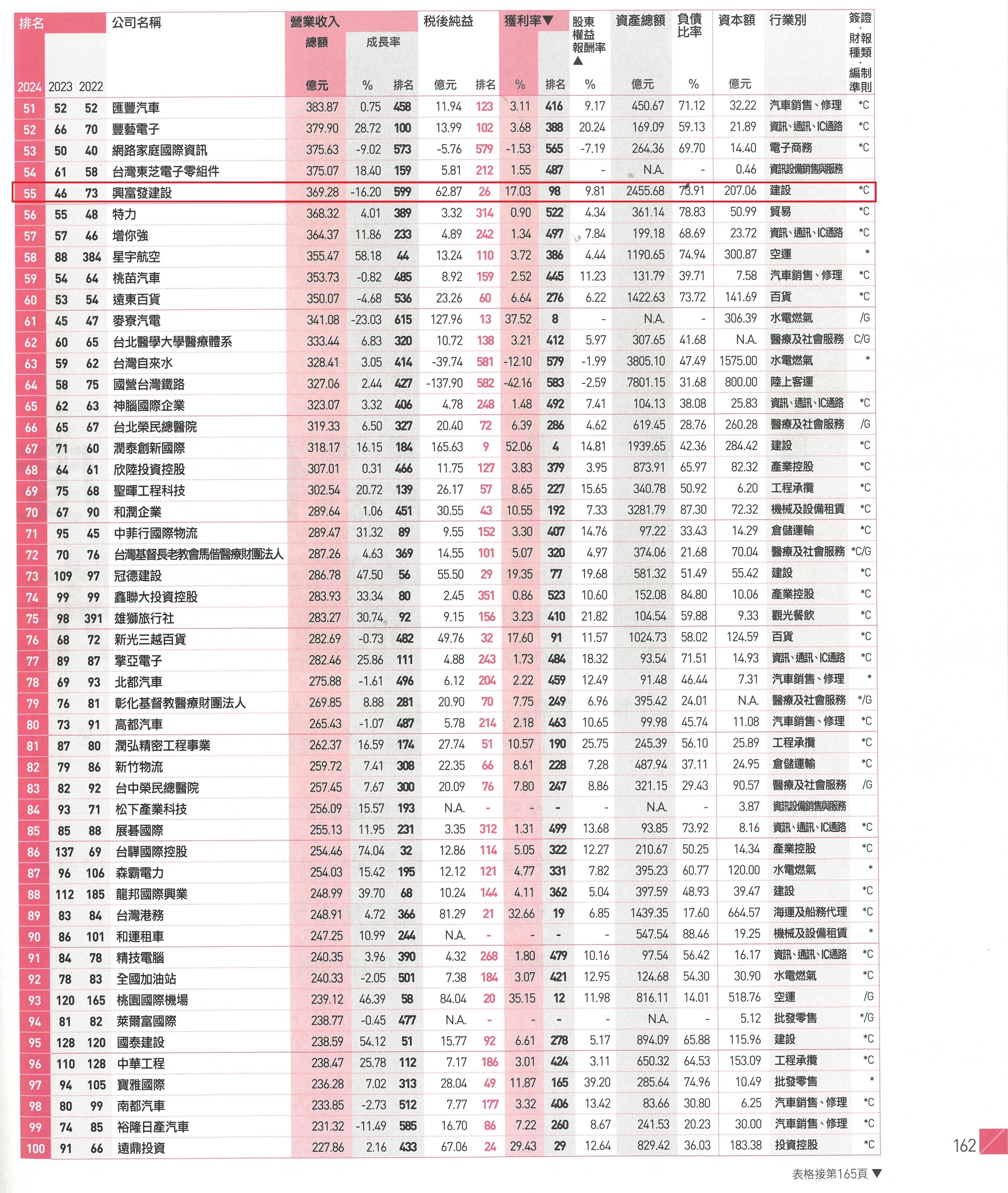 P.162.jpg